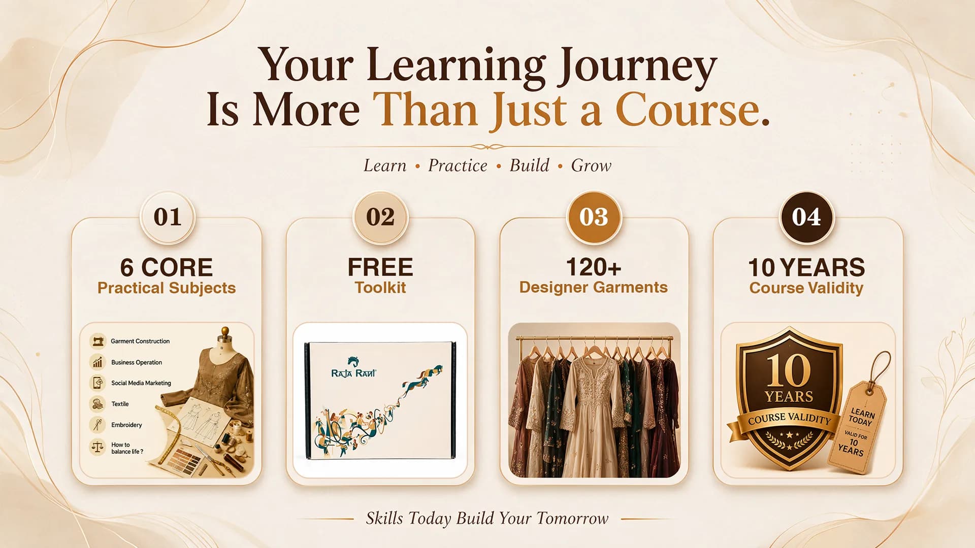Boutique Business Full Course - Raja Rani Academy
